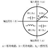 許繼DTSD568-B三相四線電子式多功能數(shù)字電能表使用說(shuō)明書(shū)