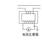 電流互感器是什么？有什么作用？