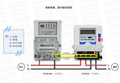 威勝電表DDZY102-Z單相載波電表、威勝單相電子式電表與威勝集中器接線時(shí)有哪些不同？