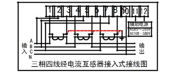 江蘇林洋DTZY71-Z三相四線遠程費控智能電能表加互感器怎么接線？