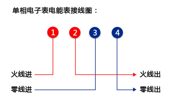江蘇林洋DDZY71C-Z單相費(fèi)控智能電能表怎么接線(xiàn)？