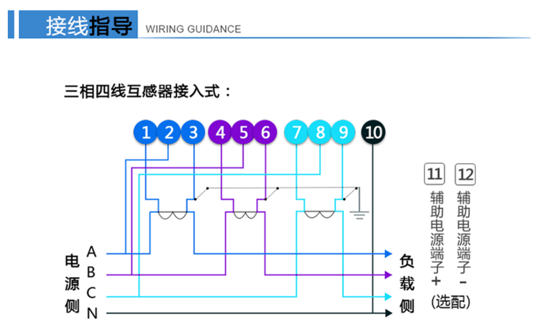 杭州炬華DTSD1296三相四線(xiàn)多功能電能表加了互感器怎么接線(xiàn)？