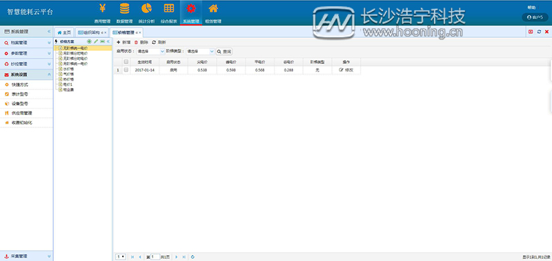 浩寧遠(yuǎn)程預(yù)付費(fèi)抄表系統(tǒng)后臺展示：系統(tǒng)管理篇
